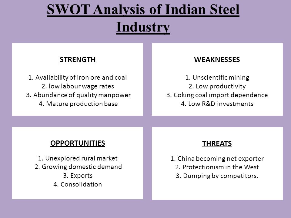 SWOT Analysis of Manufacturing Industry